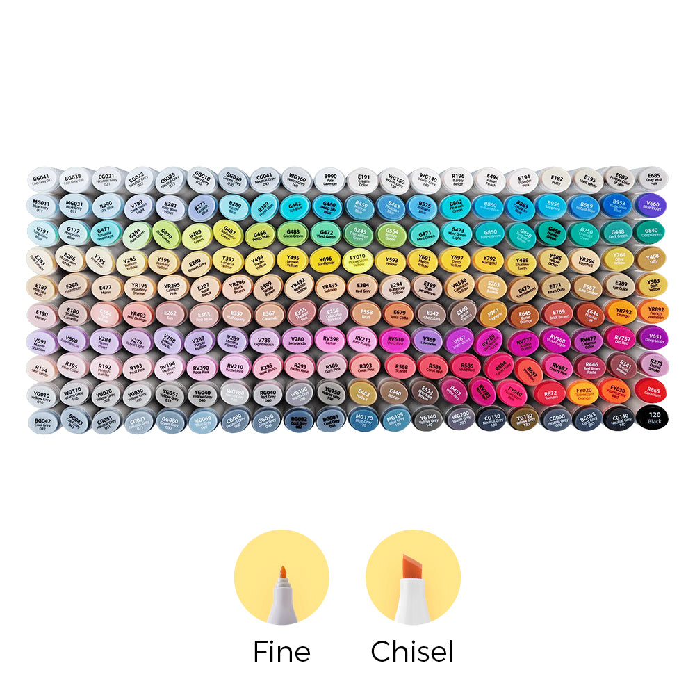 Ohuhu 200 markers Outlet