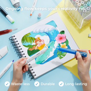 Ohuhu Marker Ink V414 / V320 Refill for Alcohol marker