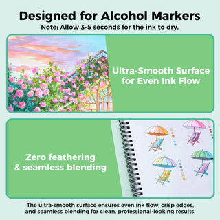 Ohuhu Bleedproof Double-Sided Marker Pad, Spiral-Bound