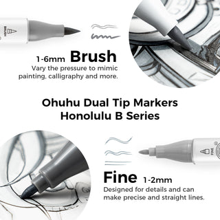 Ohuhu Honolulu 36 Gray Tone Colors Dual Tips Alcohol Art Markers