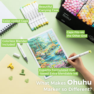 Ohuhu Honolulu 216 Colors Dual Tips Alcohol Art Markers