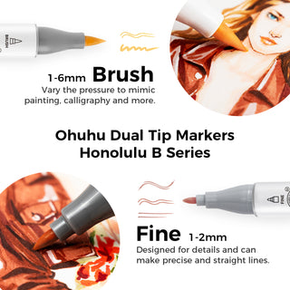 Ohuhu Honolulu 36 Skin Tone Colors Dual Tips Alcohol Art Markers (Ships from Asia Warehouse)