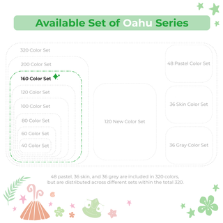 Ohuhu Oahu 160 Colors Dual Tips Alcohol Art Markers, Fine & Chisel (Ships from Asia Warehouse)