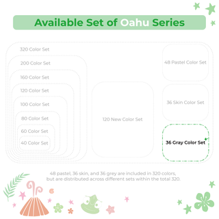Ohuhu Oahu 36 Gray Tone Colors Dual Tips Alcohol Art Markers Set, Fine & Chisel (Ships from Asia Warehouse)