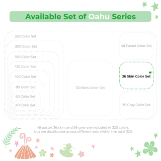 Ohuhu Oahu 36 Skin Tone Colors Dual Tips Alcohol Art Markers, Fine & Chisel (Ships from Asia Warehouse)