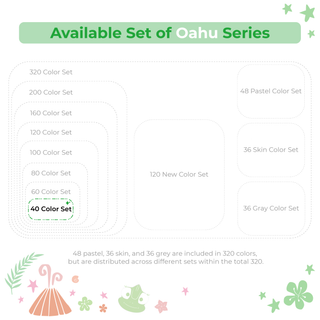 Ohuhu Oahu 40 Colors Dual Tips Alcohol Art Markers, Fine & Chisel (Ships from Asia Warehouse)