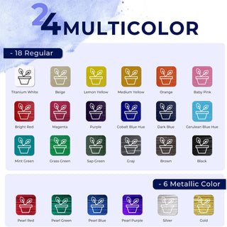 Ohuhu Painting Materials – Paint Brushes, Trays, Palettes & Liners to Elevate Your Art Game
